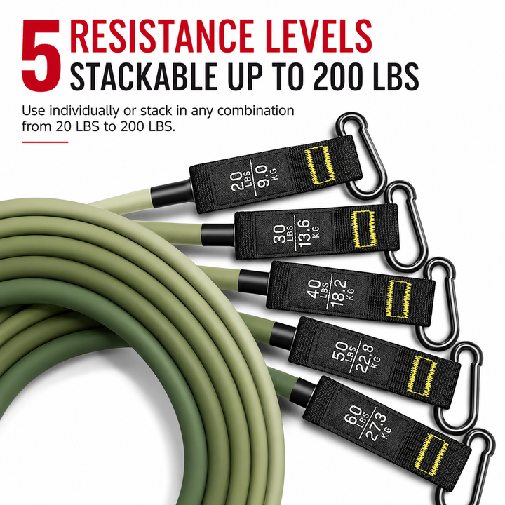 Premium Resistance Band Set 5 Tube Fitness Bands Up to 150 lbs Full Body Workout Handles Ankle Straps Door Anchor Strength Training Home Gym Exercise Kit