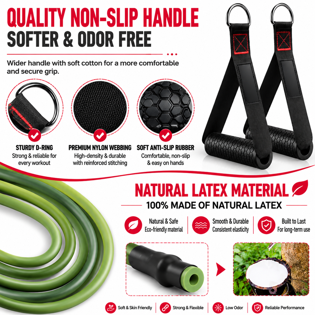 Premium Resistance Band Set 5 Tube Fitness Bands Up to 150 lbs Full Body Workout Handles Ankle Straps Door Anchor Strength Training Home Gym Exercise Kit