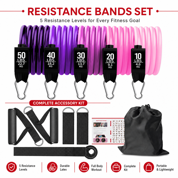 Premium Resistance Band Set 5 Tube Fitness Bands Up to 150 lbs Full Body Workout Handles Ankle Straps Door Anchor Strength Training Home Gym Exercise Kit