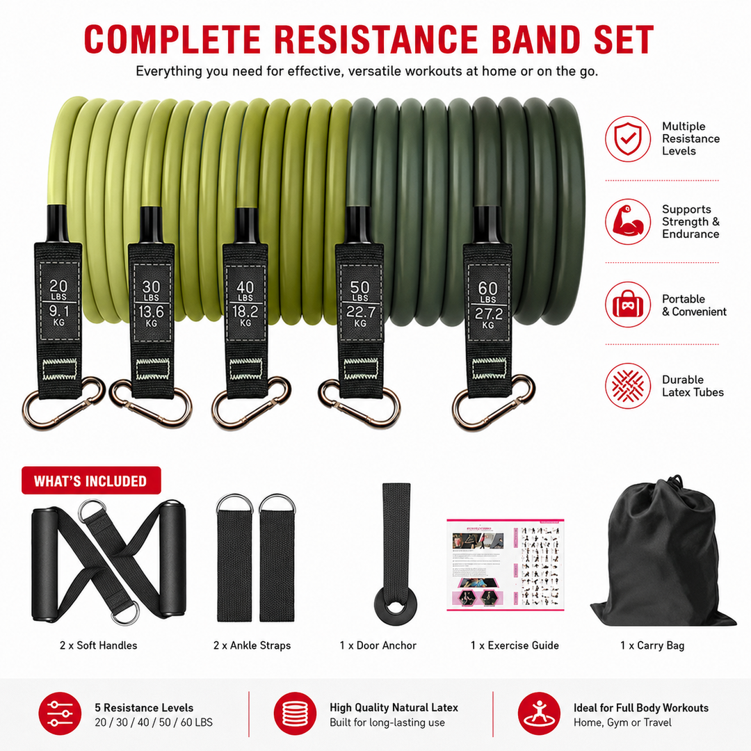 Premium Resistance Band Set 5 Tube Fitness Bands Up to 150 lbs Full Body Workout Handles Ankle Straps Door Anchor Strength Training Home Gym Exercise Kit