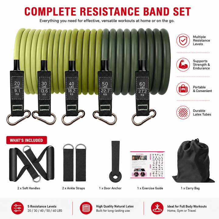 Premium Resistance Band Set 5 Tube Fitness Bands Up to 150 lbs Full Body Workout Handles Ankle Straps Door Anchor Strength Training Home Gym Exercise Kit