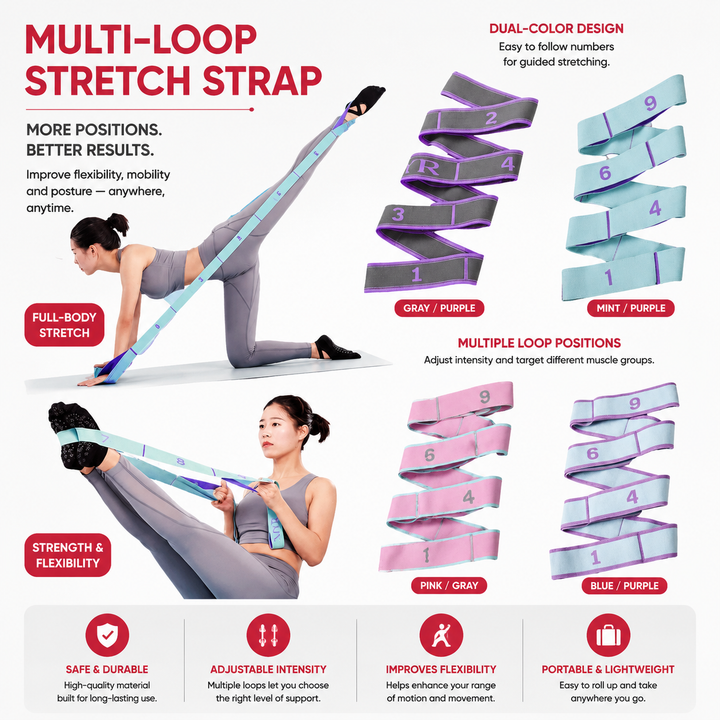 Premium Resistance Band Yoga Pilates Strap Adjustable Elastic Training Band 8/9 Grid Stretching Fitness Band Portable Home Gym Workout Daily Use