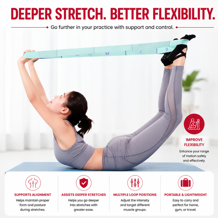 Premium Resistance Band Yoga Pilates Strap Adjustable Elastic Training Band 8/9 Grid Stretching Fitness Band Portable Home Gym Workout Daily Use