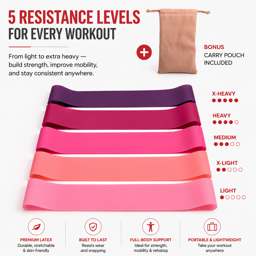 Premium Resistance Bands Set 5 Levels Yoga Fitness Bands Natural Latex Elastic Training Bands Full Body Workout Pilates Strength Training Home Gym Travel Use