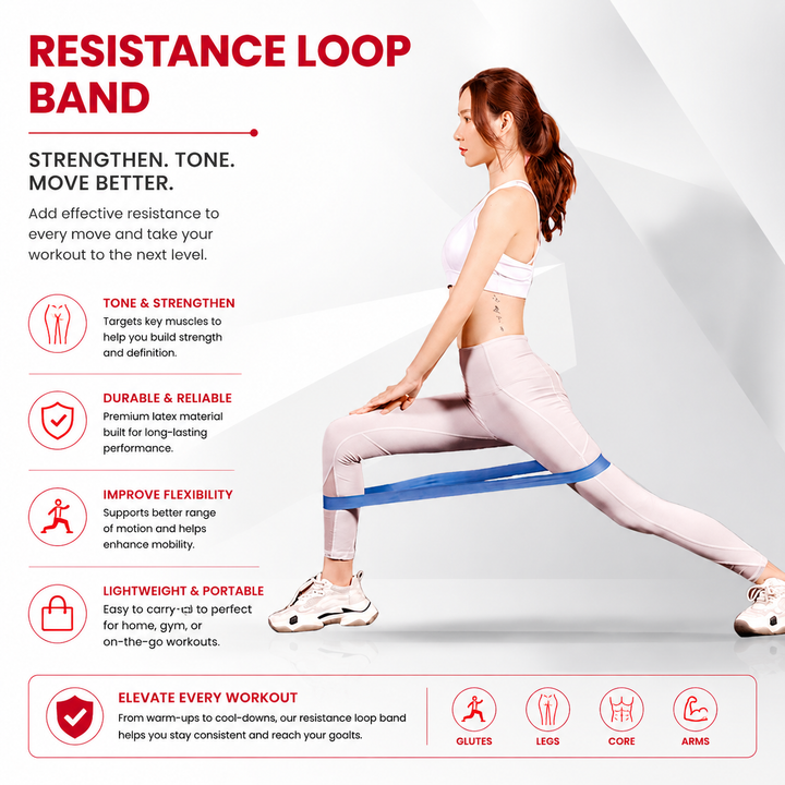 Premium Resistance Bands Set 5 Levels Yoga Fitness Bands Natural Latex Elastic Training Bands Full Body Workout Pilates Strength Training Home Gym Travel Use