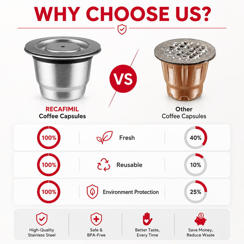 Premium Reusable Stainless Steel Coffee Pods for Nespresso OriginalLine Refillable Espresso Capsules Eco Friendly Dishwasher Safe Crema Coffee Filters