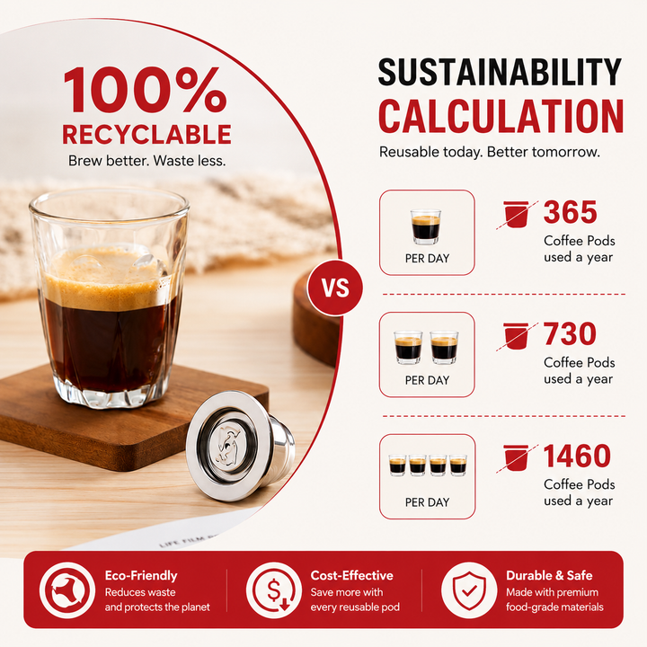 Premium Reusable Stainless Steel Coffee Pods for Nespresso OriginalLine Refillable Espresso Capsules Eco Friendly Dishwasher Safe Crema Coffee Filters