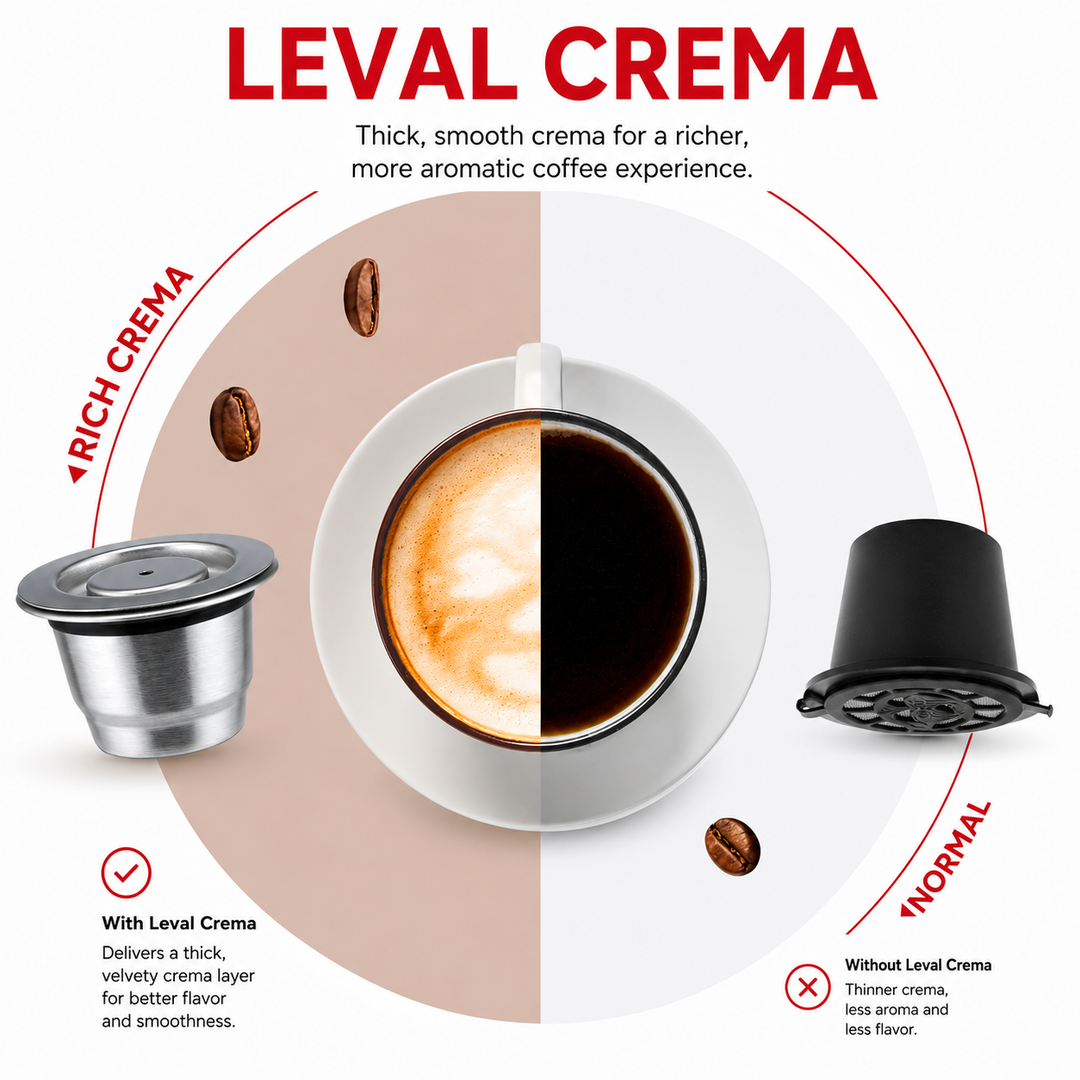 Premium Reusable Stainless Steel Coffee Pods for Nespresso OriginalLine Refillable Espresso Capsules Eco Friendly Dishwasher Safe Crema Coffee Filters