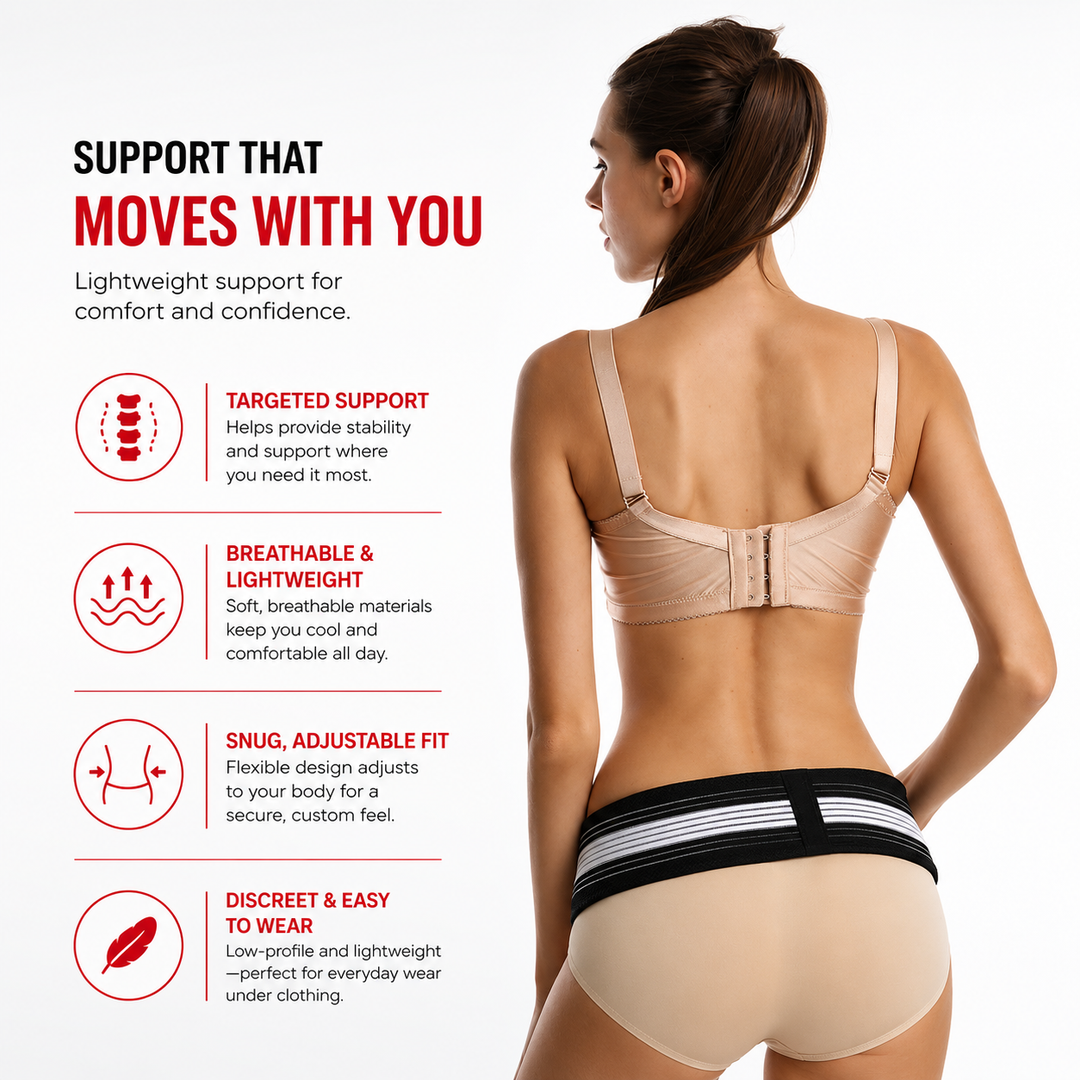 Premium Sacroiliac Hip Brace for Lower Back Pain Relief Adjustable SI Belt for Sciatic Nerve Pelvic Lumbar Hip Support 76-114cm 30-45in