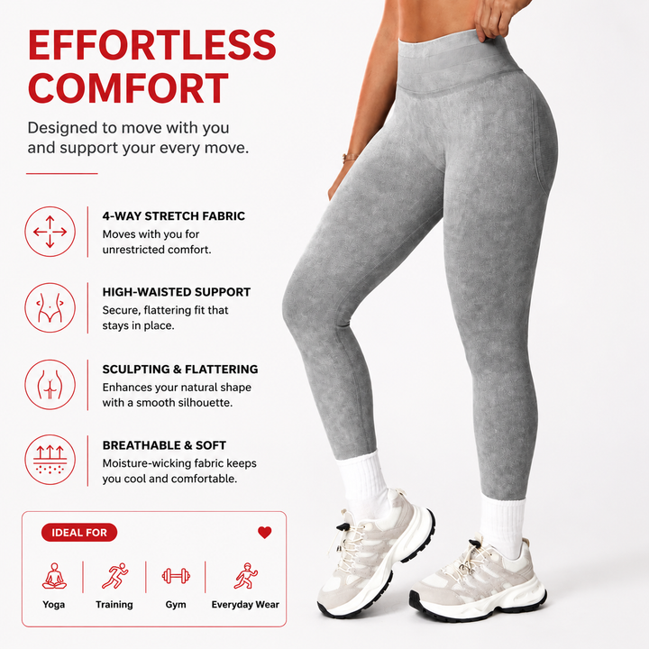 Premium Seamless Yoga Leggings for Women High Waisted Ribbed Workout Leggings Stretch Compression Fitness Activewear Gym Running Training Pants
