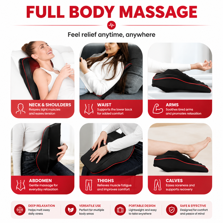 Premium Shiatsu Back Massager Pillow 3D Kneading Neck and Shoulder Massager with Heat Full Back Massage Cushion for Neck Back Waist Relaxation