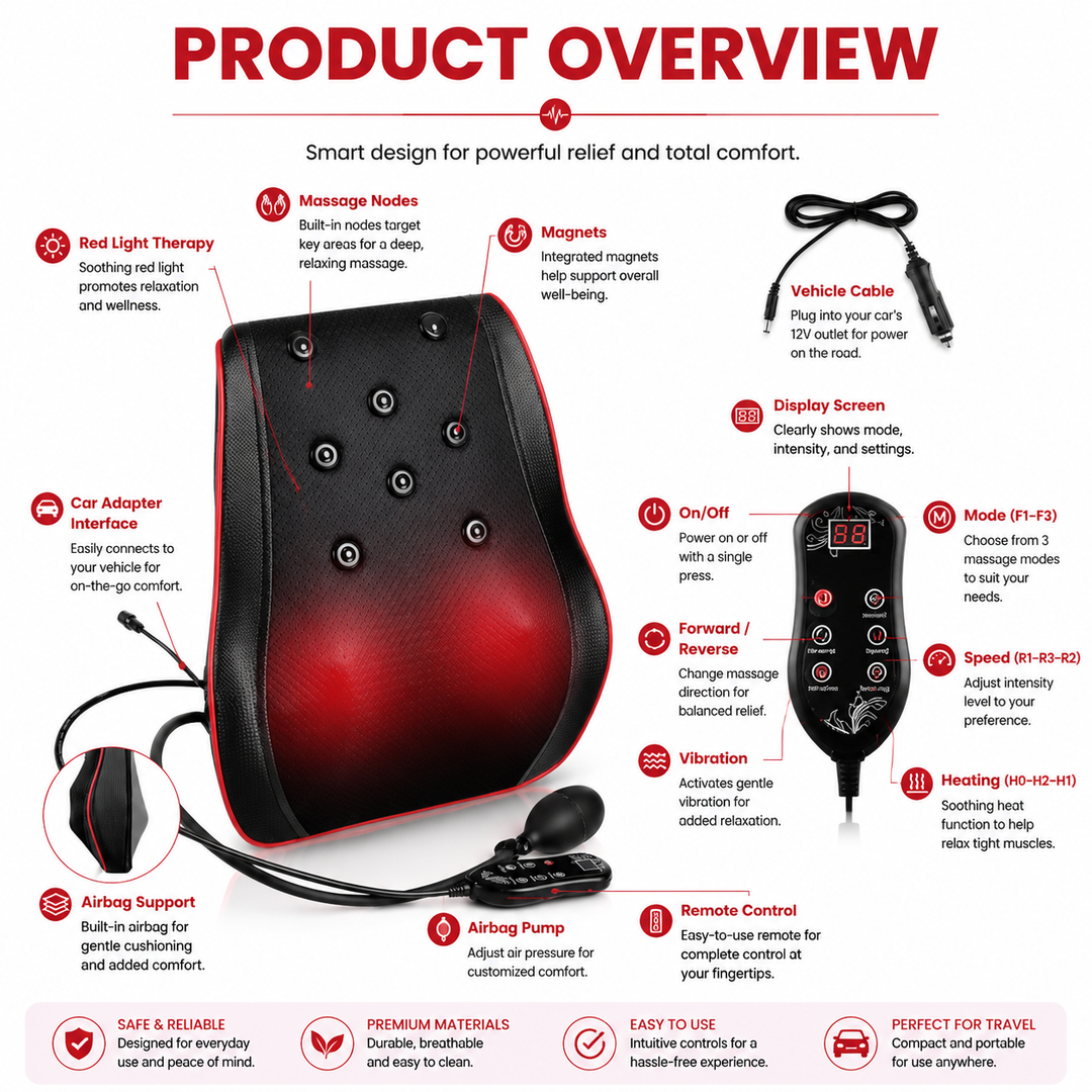 Premium Shiatsu Back Massager Pillow 3D Kneading Neck and Shoulder Massager with Heat Full Back Massage Cushion for Neck Back Waist Relaxation