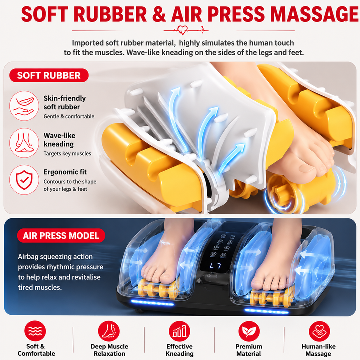 Premium Shiatsu Foot Massager with Heat Deep Tissue Kneading Foot and Calf Massager Machine for Circulation Support Muscle Recovery Electric DevicePro