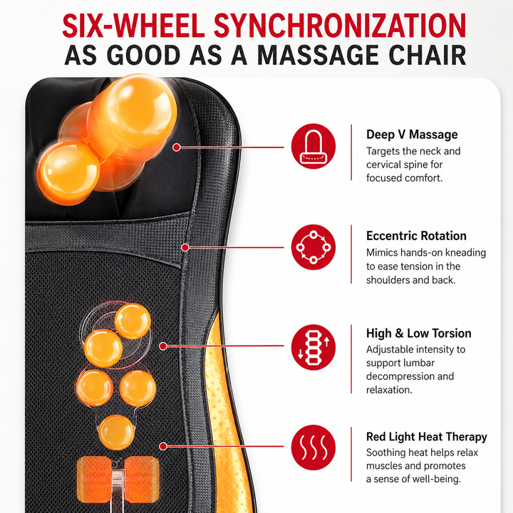 Premium Shiatsu Neck Back Massager Pillow Electric Massage Cushion Infrared Heat Deep Kneading 3 Speed Adjustable Car Home Use Relaxation Device