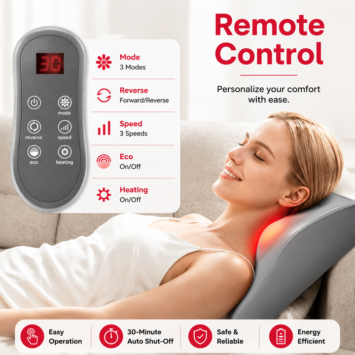 Premium Shiatsu Neck and Back Massager Electric 3D Kneading Massage Pillow for Neck Back Lumbar Pain Relief Home Office Portable Relaxation Device