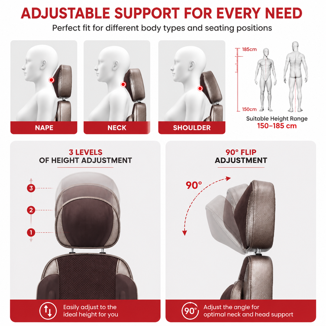 Premium Shiatsu Neck and Back Massager Pillow Electric Deep Tissue Kneading Infrared Heat Massage Cushion 3 Intensity Home Car Use Pain Relief Relaxation Device