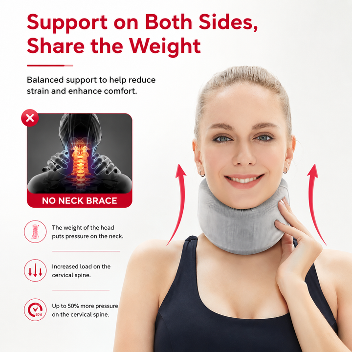 Premium Silicone Neck Brace Adjustable Support Collar Waterproof Breathable V Shape Neck Support Sizes S M L XL Ergonomic Daily Use Comfort Device