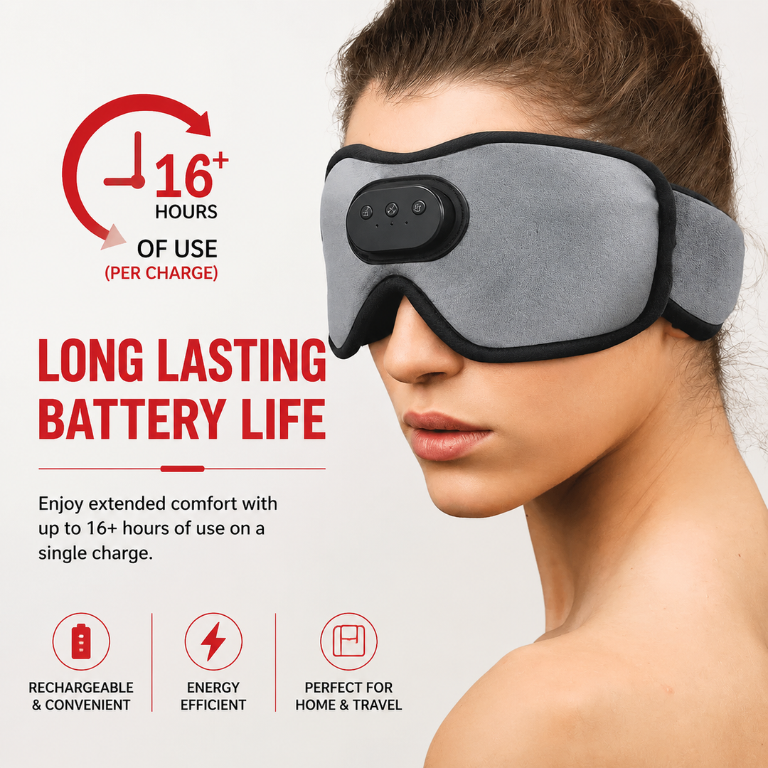 Premium Sleep Headphones Eye Mask Bluetooth 3D Blackout Sleeping Mask Wireless Audio 10H Playtime Side Sleeper Comfort Travel Nap Relaxation Mask