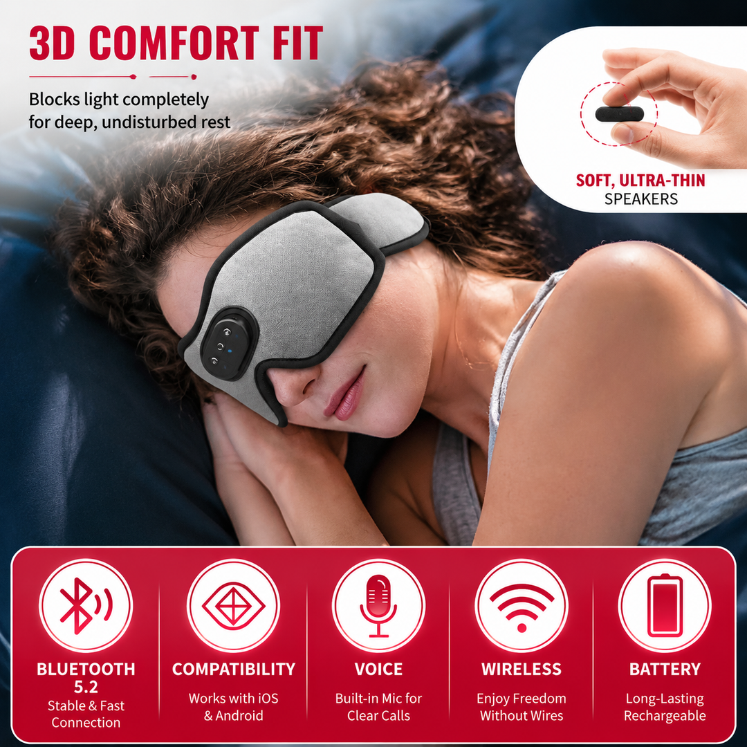 Premium Sleep Headphones Eye Mask Bluetooth 3D Blackout Sleeping Mask Wireless Audio 10H Playtime Side Sleeper Comfort Travel Nap Relaxation Mask