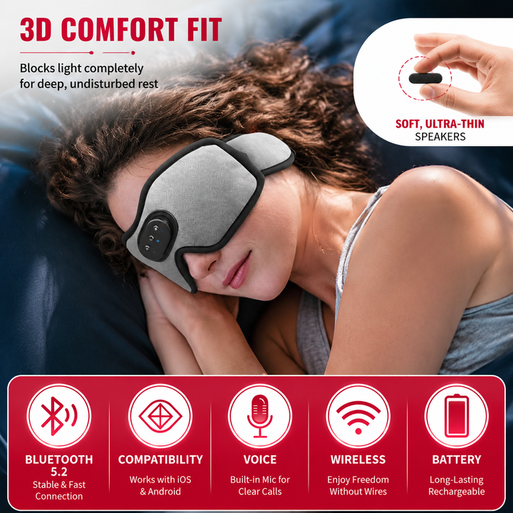 Premium Sleep Headphones Eye Mask Bluetooth 3D Blackout Sleeping Mask Wireless Audio 10H Playtime Side Sleeper Comfort Travel Nap Relaxation Mask