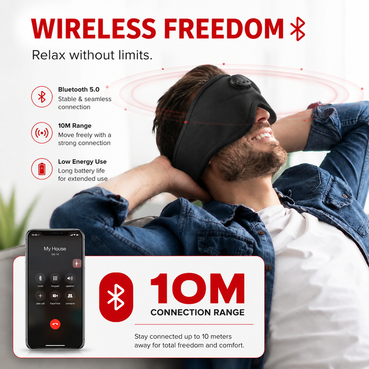 Premium Sleep Headphones Eye Mask Bluetooth 3D Blackout Sleeping Mask Wireless Audio Eye Cover for Travel Side Sleep Naps Relaxation Comfort