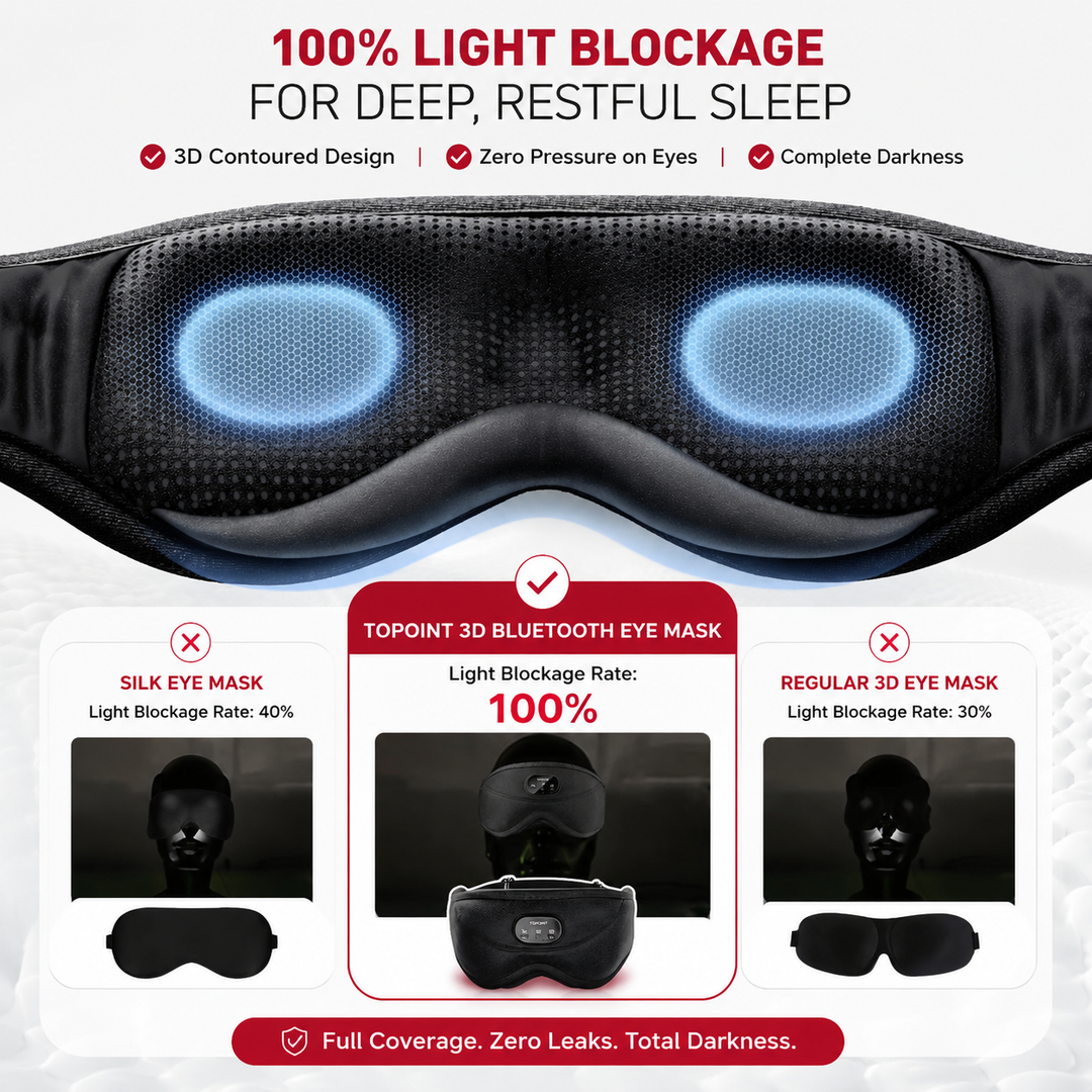 Premium Sleep Headphones Eye Mask Bluetooth 3D Blackout Sleeping Mask Wireless Audio Eye Cover for Travel Side Sleep Naps Relaxation Comfort