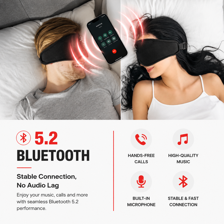 Premium Sleep Headphones Eye Mask Bluetooth 3D Blackout Sleeping Mask Wireless Audio Eye Cover for Travel Side Sleep Naps Relaxation Comfort