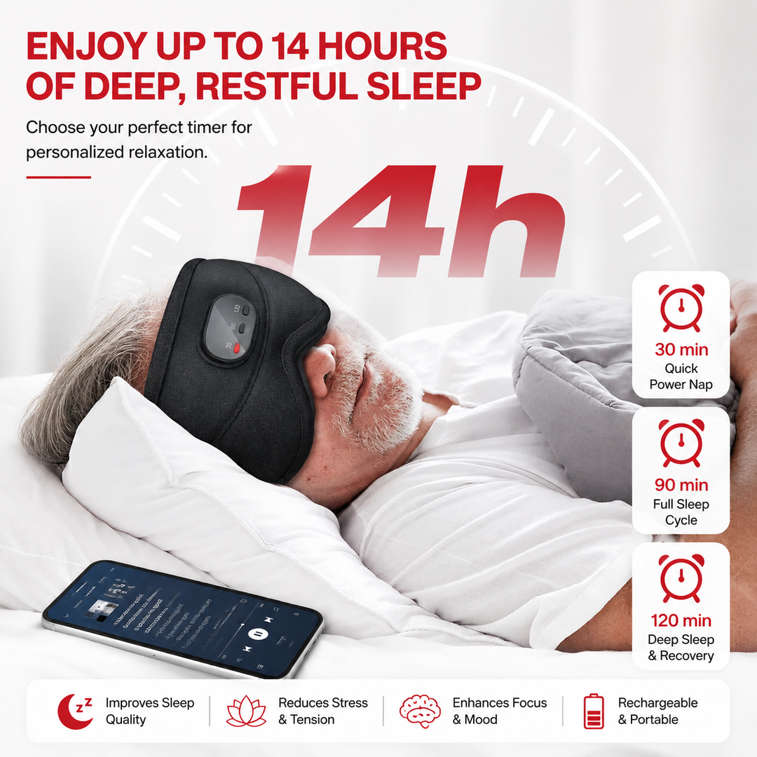 Premium Sleep Headphones Eye Mask Bluetooth 3D Blackout Sleeping Mask Wireless Audio Eye Cover for Travel Side Sleep Naps Relaxation Comfort