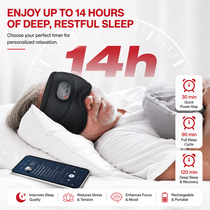 Premium Sleep Headphones Eye Mask Bluetooth 3D Blackout Sleeping Mask Wireless Audio Eye Cover for Travel Side Sleep Naps Relaxation Comfort