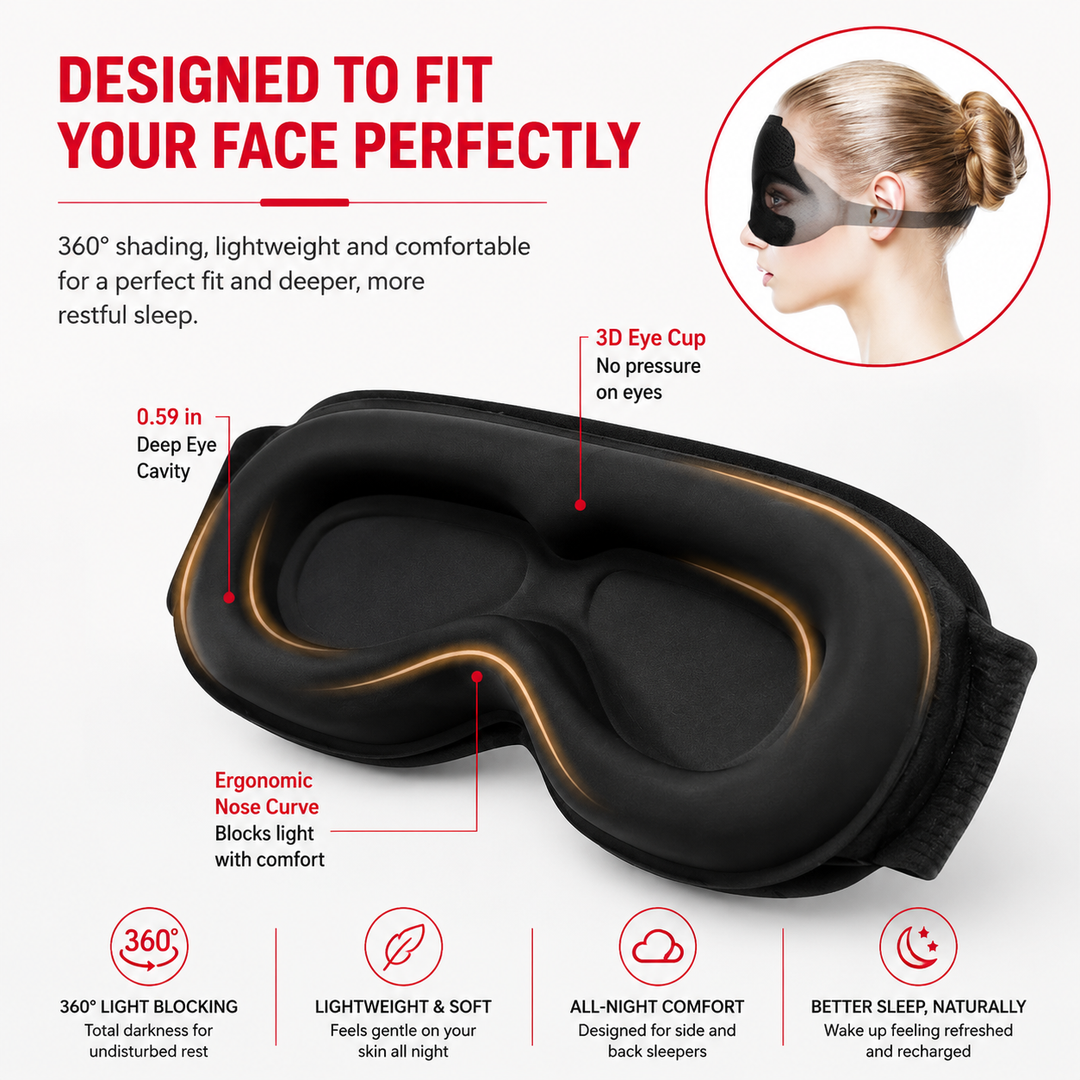 Premium Sleep Headphones Eye Mask Bluetooth 3D Blackout Sleeping Mask Wireless Audio Ultra Thin Speakers Adjustable Fit Travel Sleep Comfort