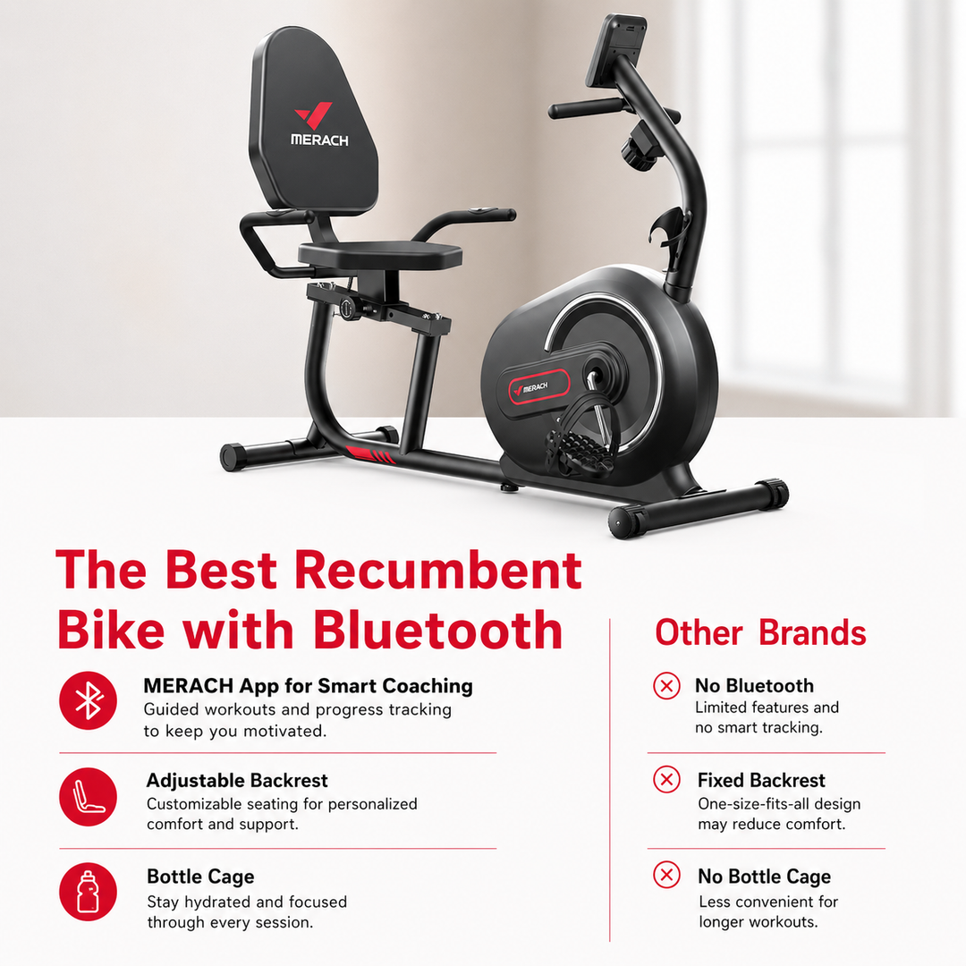 Premium Smart Bluetooth Recumbent Exercise Bike Magnetic Resistance Fitness Bike for Seniors Home Use Heart Rate Monitor App Sync Quiet Cardio Machine