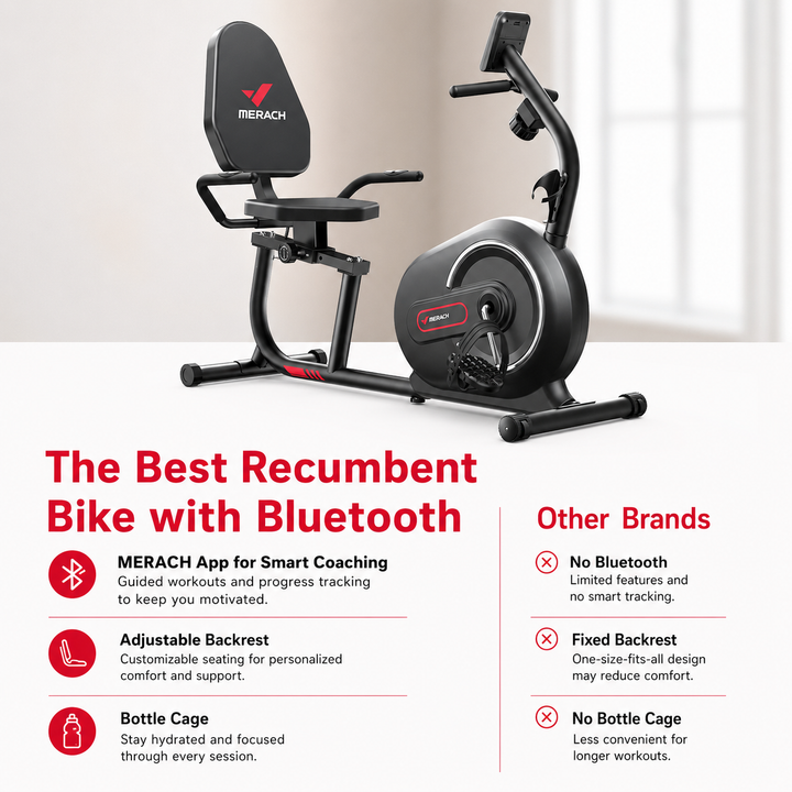 Premium Smart Bluetooth Recumbent Exercise Bike Magnetic Resistance Fitness Bike for Seniors Home Use Heart Rate Monitor App Sync Quiet Cardio Machine