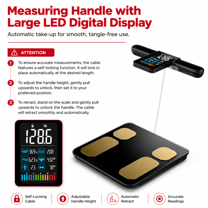 Premium Smart Body Composition Scale 8 Electrode BIA Digital Weight Scale Bluetooth App Connected BMI Body Fat Muscle Mass Water Tracking 180kg Capacity