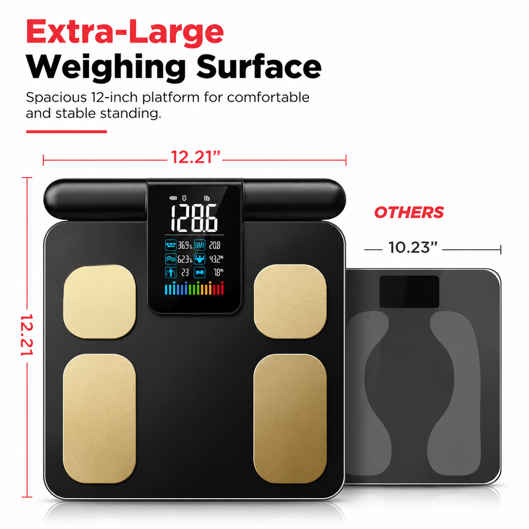 Premium Smart Body Composition Scale 8 Electrode BIA Digital Weight Scale Bluetooth App Connected BMI Body Fat Muscle Mass Water Tracking 180kg Capacity