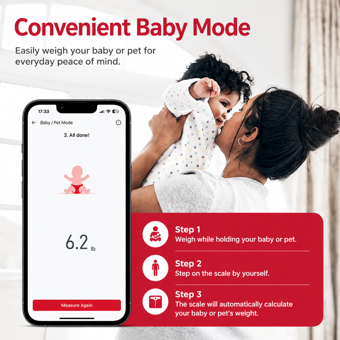 Premium Smart Body Composition Scale 8 Electrode BIA Digital Weight Scale Bluetooth App Connected BMI Body Fat Muscle Mass Water Tracking 180kg Capacity
