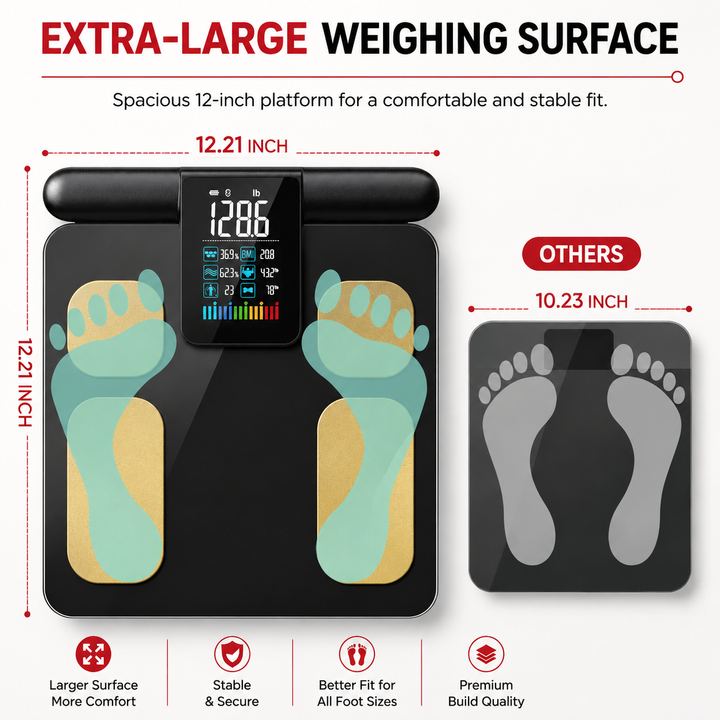 Premium Smart Body Composition Scale 8 Electrode Bioimpedance Body Fat Analyzer Digital Weight Scale BMI Muscle Water Bone Mass Smart App Bluetooth Home Use
