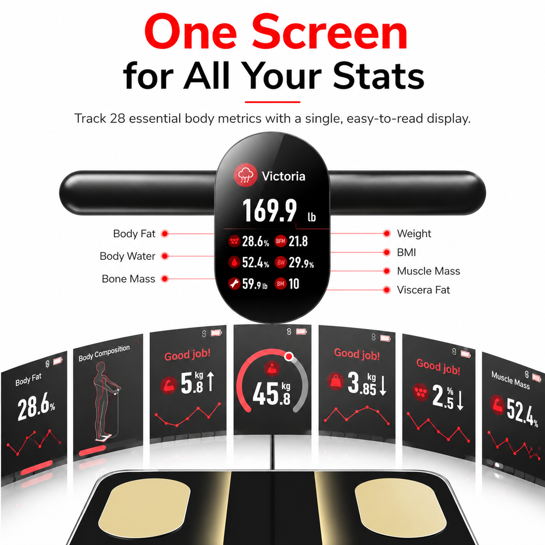 Premium Smart Body Composition Scale 8 Electrode Bioimpedance Digital Weight Scale Body Fat Muscle BMI Water Measurement Bluetooth App Home Fitness Tracker