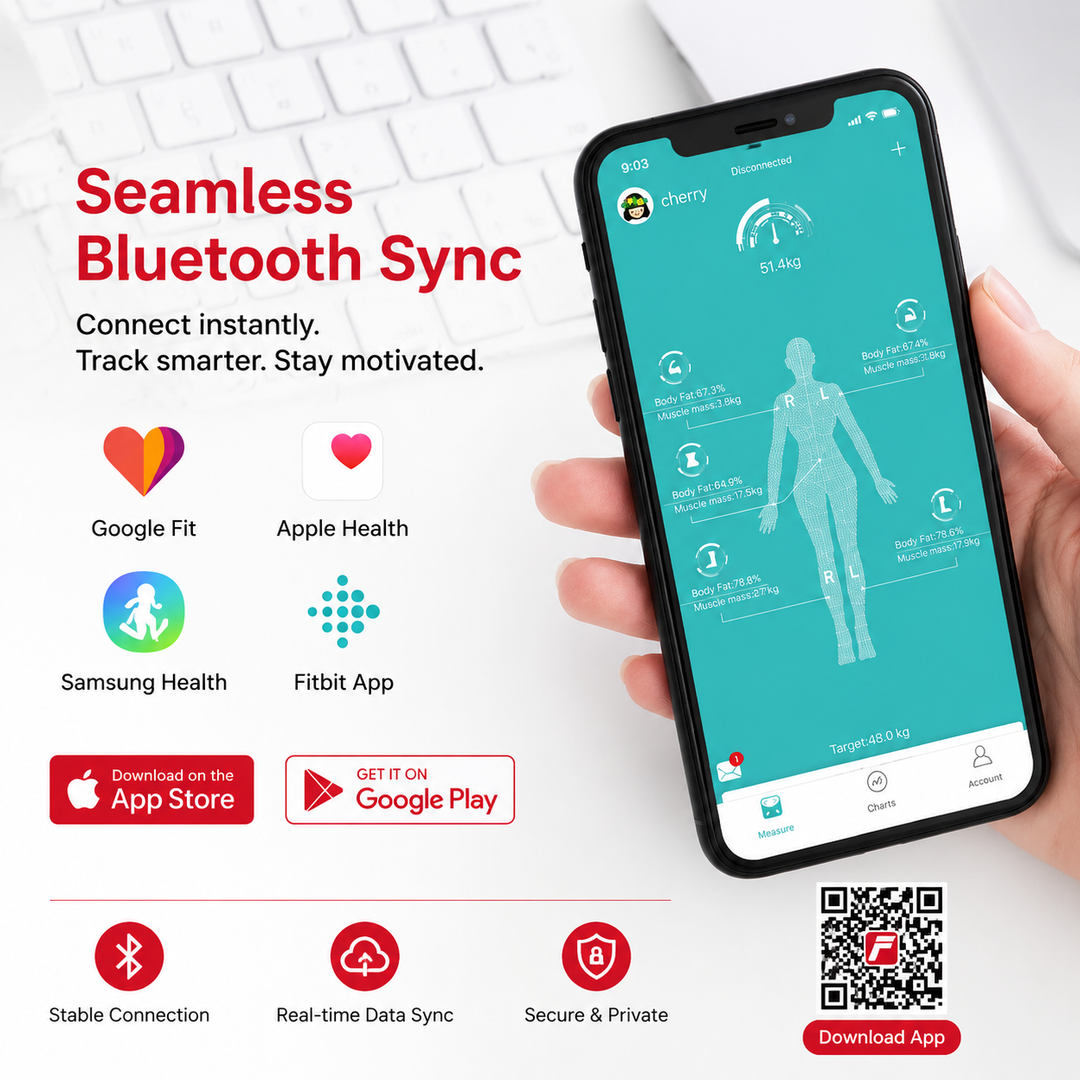 Premium Smart Body Composition Scale 8 Electrode Bioimpedance Digital Weight Scale Body Fat Muscle BMI Water Measurement Bluetooth App Home Fitness Tracker