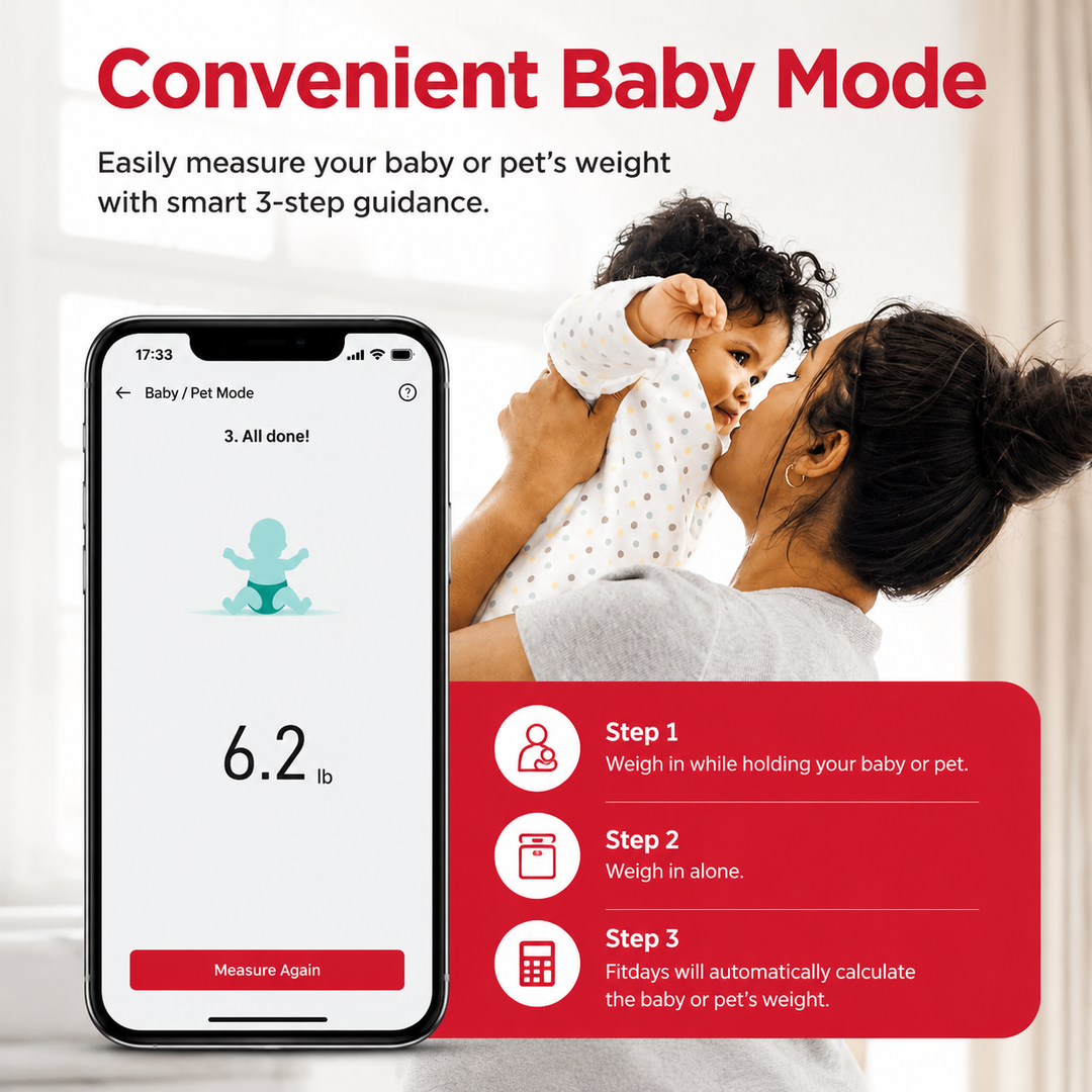 Premium Smart Body Composition Scale 8 Electrode Bioimpedance Digital Weight Scale Body Fat Muscle BMI Water Measurement Bluetooth App Home Fitness Tracker