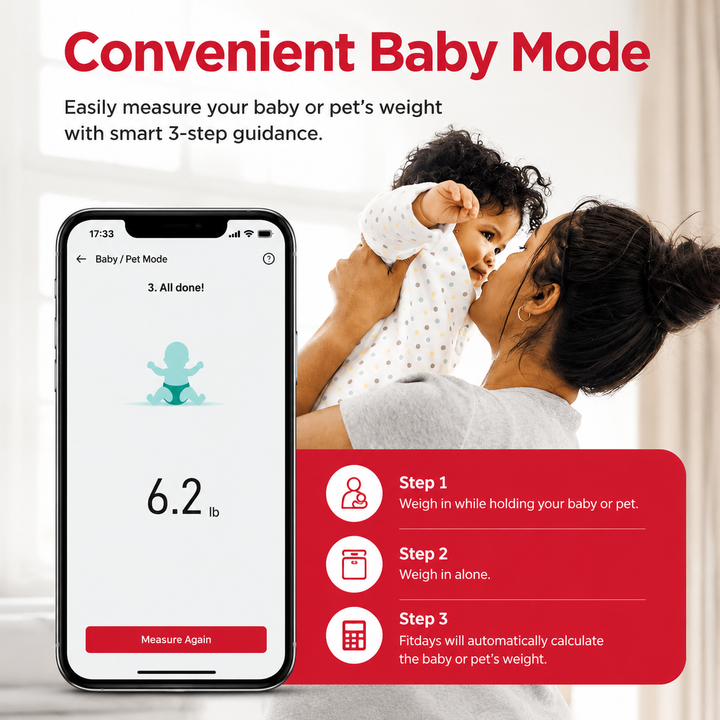 Premium Smart Body Composition Scale 8 Electrode Bioimpedance Digital Weight Scale Body Fat Muscle BMI Water Measurement Bluetooth App Home Fitness Tracker