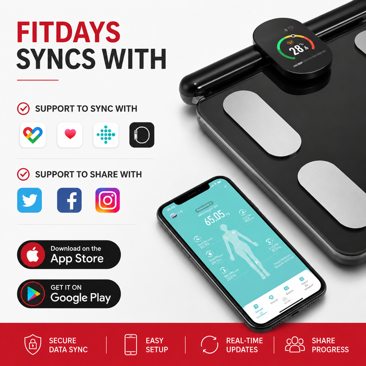 Premium Smart Body Composition Scale 8 Electrode Body Fat Analyzer Bioimpedance Digital Weight BMI Muscle Water Bone Mass Bluetooth App Home Use