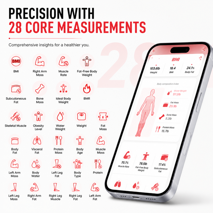 Premium Smart Body Composition Scale 8 Electrode Body Fat Analyzer Bioimpedance Digital Weight BMI Muscle Water Bone Mass Bluetooth App Home Use