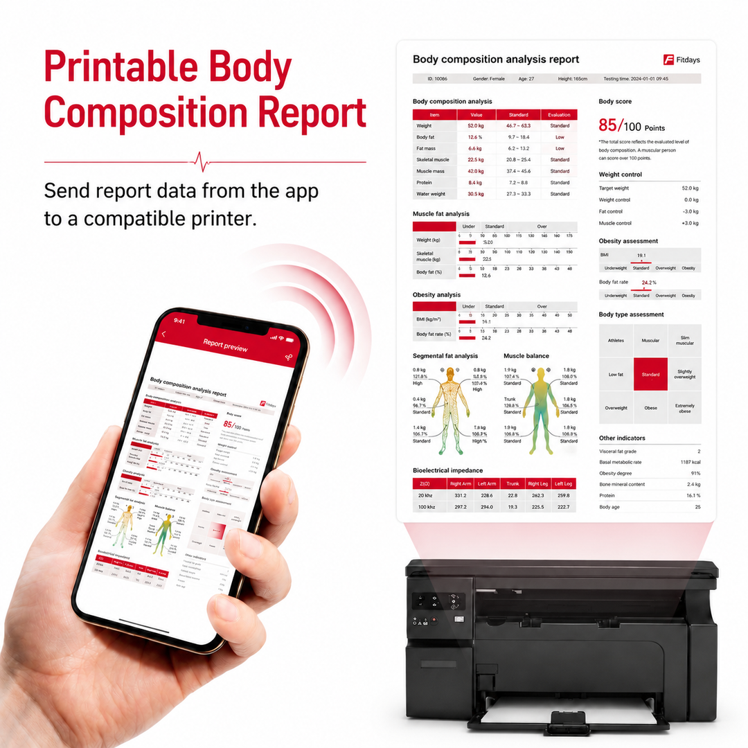Premium Smart Body Composition Scale 8 Electrode Body Fat Analyzer Digital Weight Scale Bluetooth App Sync Fitness Tracker 180kg Home Use Device
