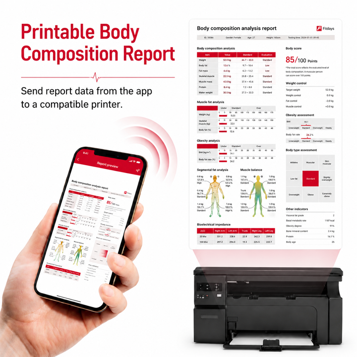 Premium Smart Body Composition Scale 8 Electrode Body Fat Analyzer Digital Weight Scale Bluetooth App Sync Fitness Tracker 180kg Home Use Device