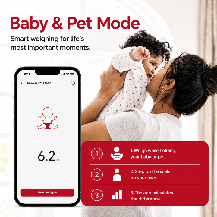 Premium Smart Body Composition Scale 8 Electrode Body Fat Analyzer Digital Weight Scale Bluetooth App Sync Fitness Tracker 180kg Home Use Device