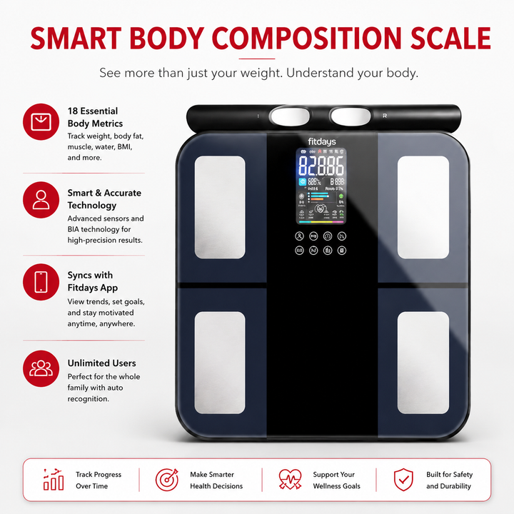 Premium Smart Body Composition Scale 8-Electrode Digital Body Fat Scale BMI Muscle Mass Visceral Fat App Tracking Handle Home Health Monitor Bluetooth