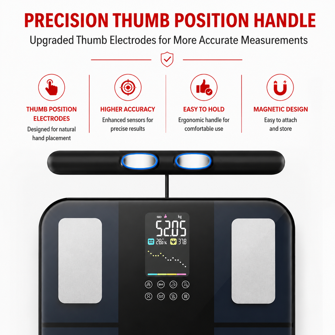 Premium Smart Body Composition Scale 8-Electrode Digital Body Fat Scale BMI Muscle Mass Visceral Fat App Tracking Handle Home Health Monitor Bluetooth