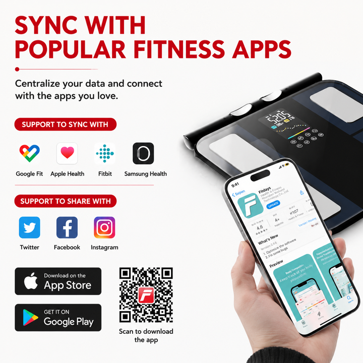 Premium Smart Body Composition Scale 8-Electrode Digital Body Fat Scale BMI Muscle Mass Visceral Fat App Tracking Handle Home Health Monitor Bluetooth