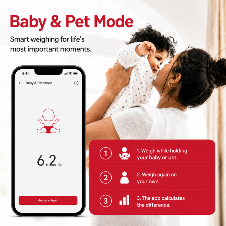 Premium Smart Body Composition Scale 8 Electrode Digital Weight Scale Bluetooth App Sync Body Fat Muscle Water BMI Tracker 180kg LCD Multi User