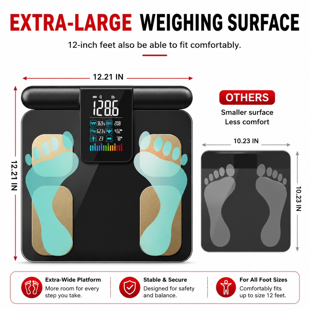 Premium Smart Body Composition Scale Digital Bioimpedance Body Fat Weight BMI Muscle Water Health Analyzer Bluetooth App High Precision Home Use Scale